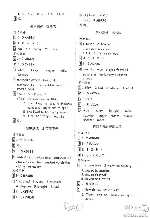 山东教育出版社2021小学英语试卷金钥匙六年级下册人教版PEP三年级起点答案