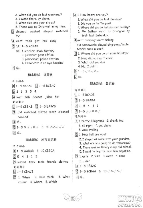 山东教育出版社2021小学英语试卷金钥匙六年级下册人教版PEP三年级起点答案