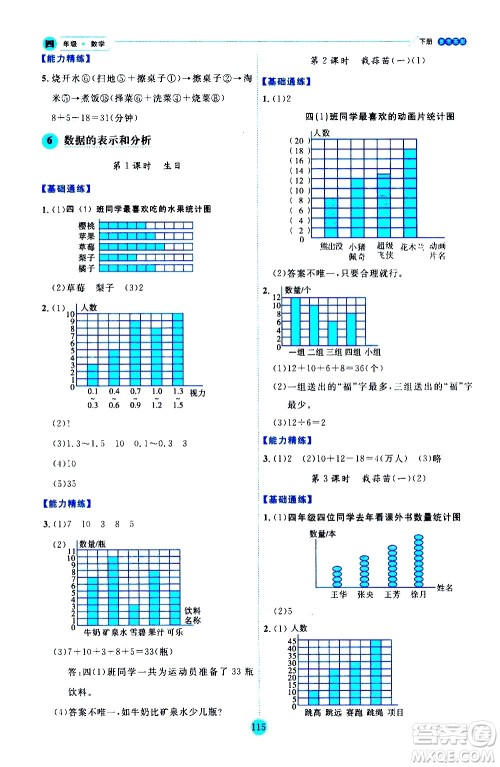 延边人民出版社2021优秀生作业本情景式阅读型练习册四年级数学下册人教版答案