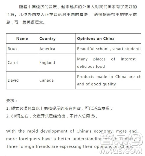 谈谈对中国的看法英语作文 关于谈谈对中国的看法的英语作文 谈谈对中国的看法英语作文 关于谈谈对中国的看法的英语作文