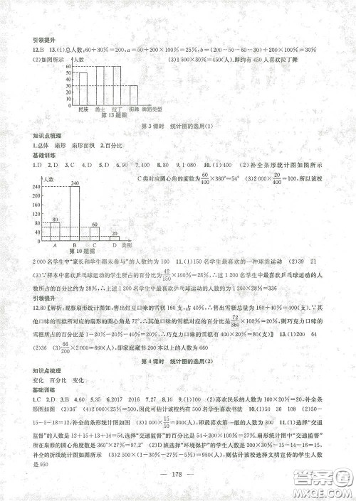 苏州大学出版社2021金钥匙1+1课时作业目标检测八年级数学下册国标江苏版答案