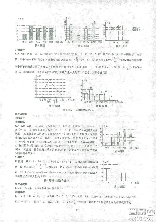 苏州大学出版社2021金钥匙1+1课时作业目标检测八年级数学下册国标江苏版答案