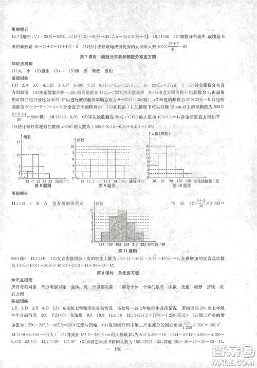 苏州大学出版社2021金钥匙1+1课时作业目标检测八年级数学下册国标江苏版答案