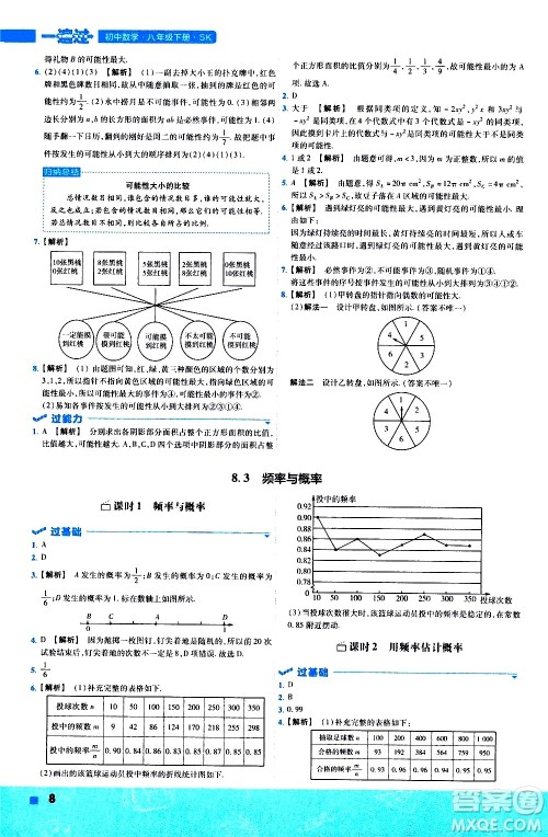 南京师范大学出版社2021版一遍过初中数学八年级下册SK苏科版答案 南京师范大学出版社2021版一遍过初中数学八年级下册SK苏科版答案