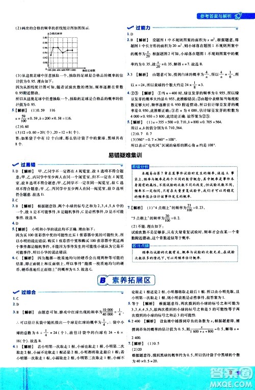 南京师范大学出版社2021版一遍过初中数学八年级下册SK苏科版答案