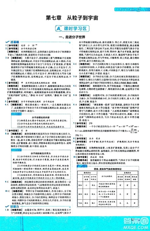 南京师范大学出版社2021版一遍过初中物理八年级下册SK苏科版答案