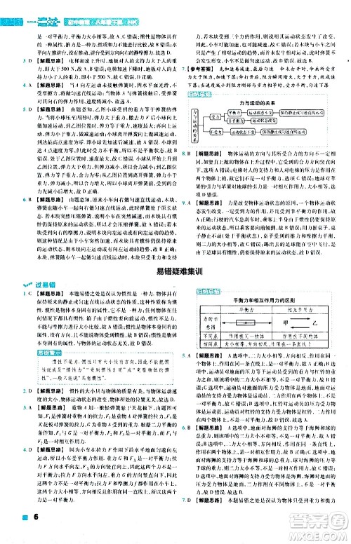 南京师范大学出版社2021版一遍过初中物理八年级下册HK沪科版答案