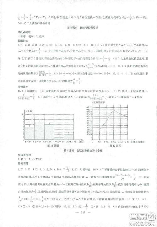 苏州大学出版社2021金钥匙1+1课时作业目标检测九年级数学下册国标江苏版答案