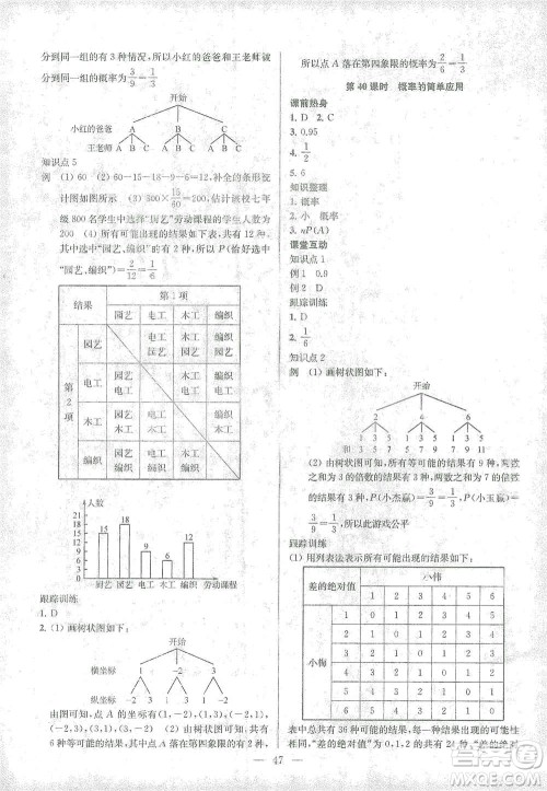 苏州大学出版社2021金钥匙1+1中考总复习数学国标江苏版答案