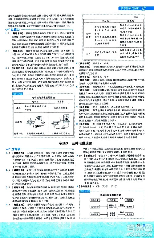 南京师范大学出版社2021版一遍过初中物理九年级全一册BS北师大版答案