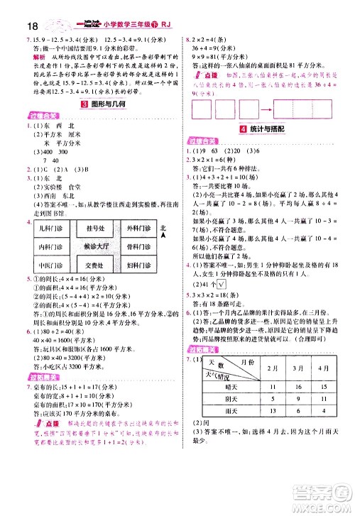 南京师范大学出版社2021春季一遍过小学数学三年级下册RJ人教版答案