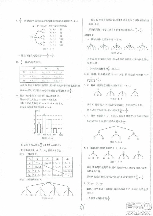 河北少年儿童出版社2021世超金典中考金钥匙中考总复习用书数学河北专用版答案