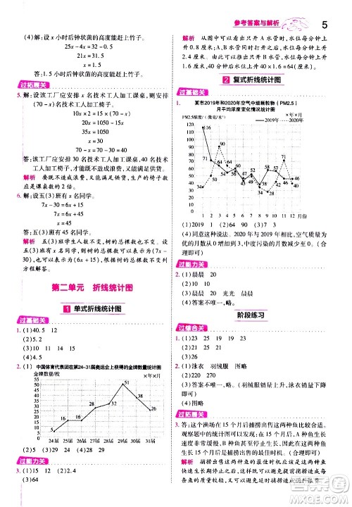 南京师范大学出版社2021春季一遍过小学数学五年级下册SJ苏教版答案