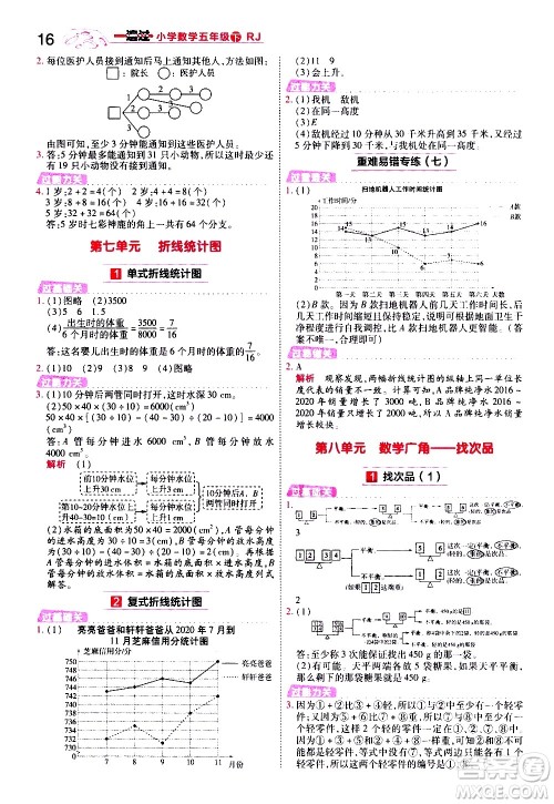 南京师范大学出版社2021春季一遍过小学数学五年级下册RJ人教版答案