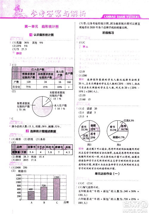 南京师范大学出版社2021春季一遍过小学数学六年级下册SJ苏教版答案 南京师范大学出版社2021春季一遍过小学数学六年级下册SJ苏教版答案