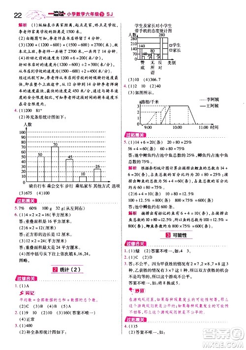 南京师范大学出版社2021春季一遍过小学数学六年级下册SJ苏教版答案 南京师范大学出版社2021春季一遍过小学数学六年级下册SJ苏教版答案