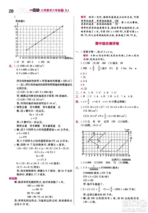 南京师范大学出版社2021春季一遍过小学数学六年级下册SJ苏教版答案 南京师范大学出版社2021春季一遍过小学数学六年级下册SJ苏教版答案