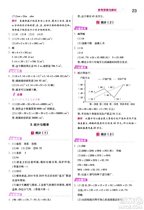 南京师范大学出版社2021春季一遍过小学数学六年级下册BSD北师大版答案