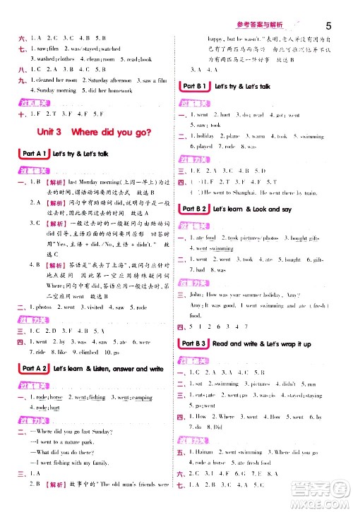 南京师范大学出版社2021春季一遍过小学英语六年级下册RP人教版答案 南京师范大学出版社2021春季一遍过小学英语六年级下册RP人教版答案