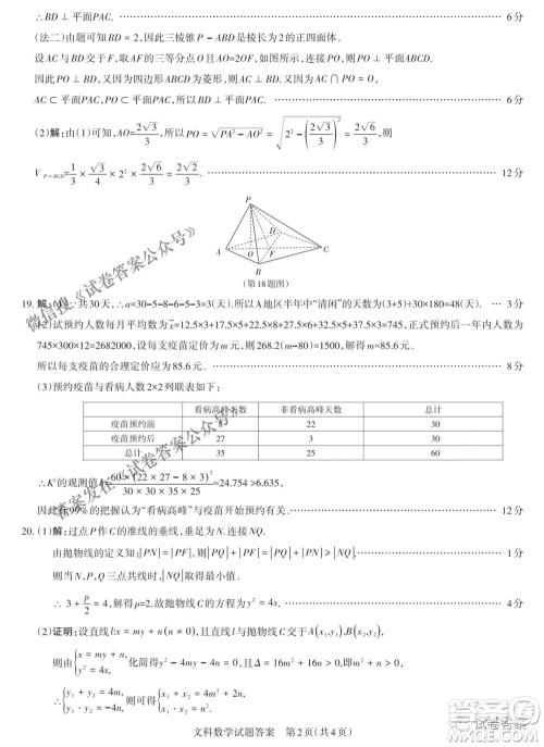 2021年山西省高考考前适应性测试二文科数学试题及答案