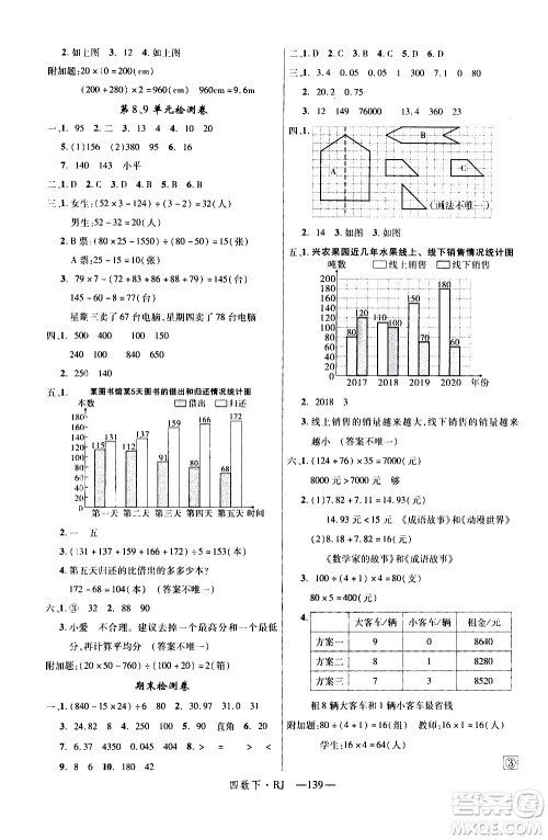 延边大学出版社2021新领程数学四年级下册RJ人教版答案 延边大学出版社2021新领程数学四年级下册RJ人教版答案