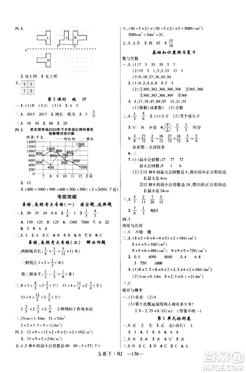 延边大学出版社2021新领程数学五年级下册RJ人教版答案