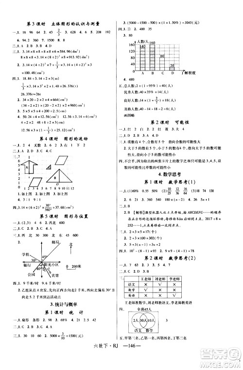 延边大学出版社2021新领程数学六年级下册RJ人教版答案