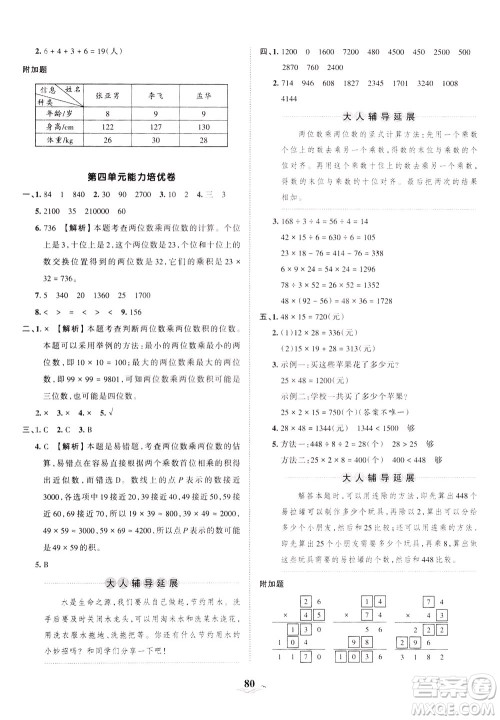 江西人民出版社2021春王朝霞培优100分数学三年级下册RJ人教版答案