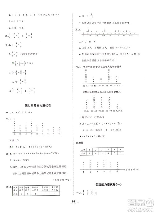 江西人民出版社2021春王朝霞培优100分数学三年级下册BS北师大版答案