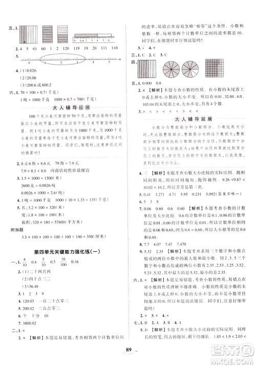 江西人民出版社2021春王朝霞培优100分数学四年级下册RJ人教版答案