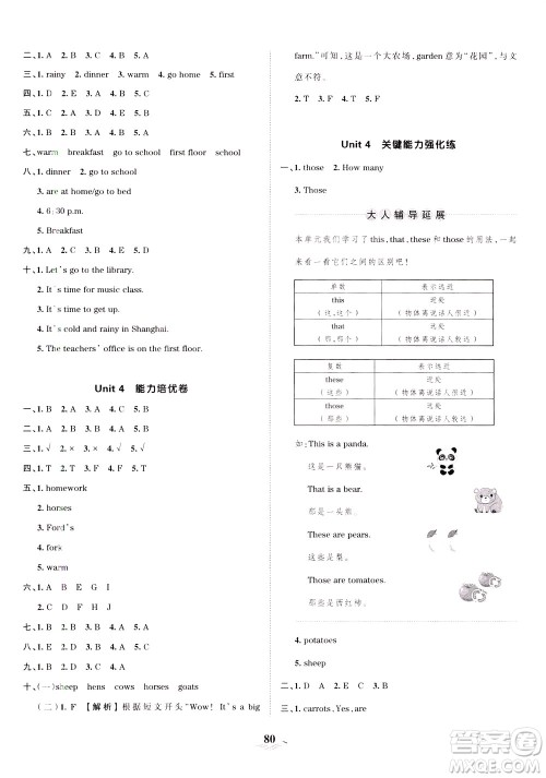 江西人民出版社2021春王朝霞培优100分英语四年级下册PEP人教版答案