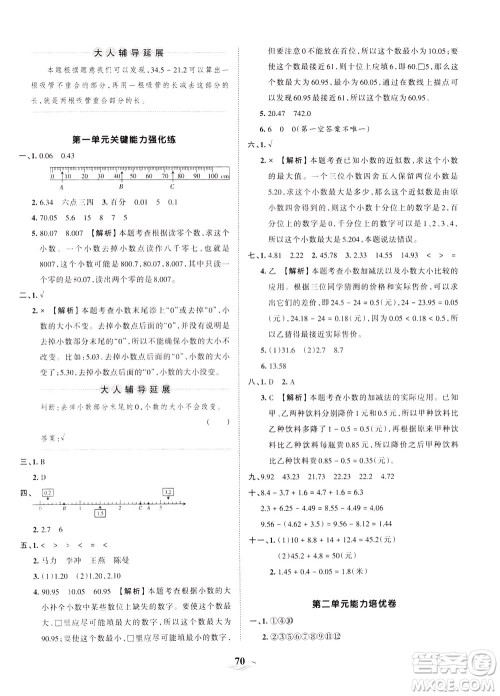 江西人民出版社2021春王朝霞培优100分数学四年级下册BS北师大版答案