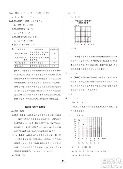 江西人民出版社2021春王朝霞培优100分数学四年级下册BS北师大版答案