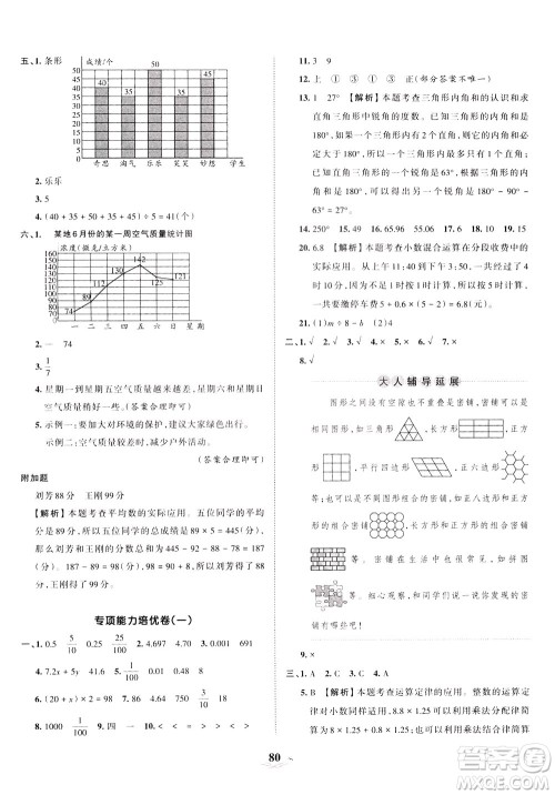 江西人民出版社2021春王朝霞培优100分数学四年级下册BS北师大版答案