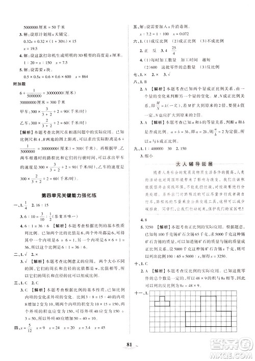 江西人民出版社2021春王朝霞培优100分数学六年级下册RJ人教版答案