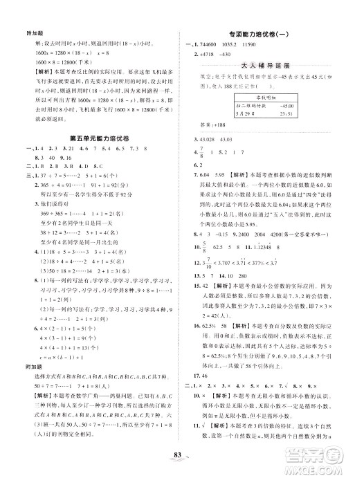 江西人民出版社2021春王朝霞培优100分数学六年级下册RJ人教版答案