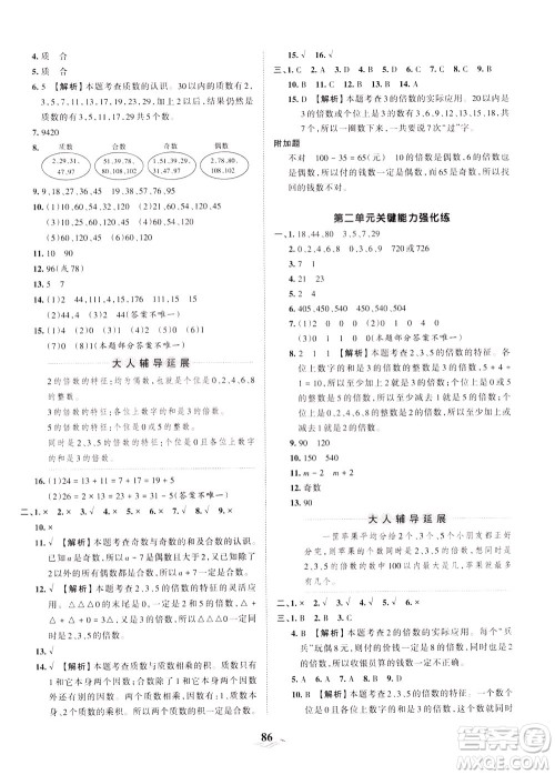 江西人民出版社2021春王朝霞培优100分数学五年级下册RJ人教版答案 江西人民出版社2021春王朝霞培优100分数学五年级下册RJ人教版答案