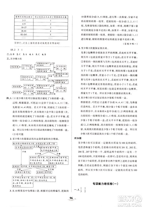 江西人民出版社2021春王朝霞培优100分数学五年级下册RJ人教版答案 江西人民出版社2021春王朝霞培优100分数学五年级下册RJ人教版答案