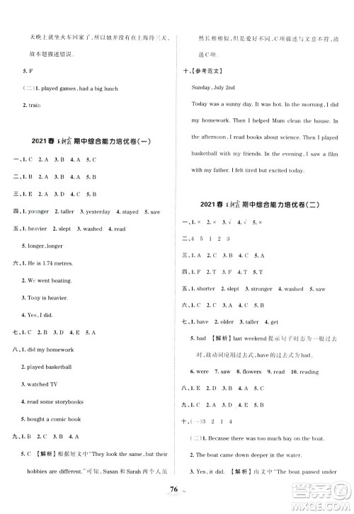 江西人民出版社2021春王朝霞培优100分英语六年级下册PEP人教版答案