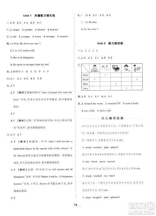 江西人民出版社2021春王朝霞培优100分英语六年级下册PEP人教版答案