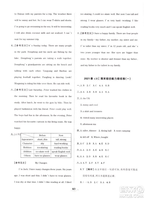 江西人民出版社2021春王朝霞培优100分英语六年级下册PEP人教版答案