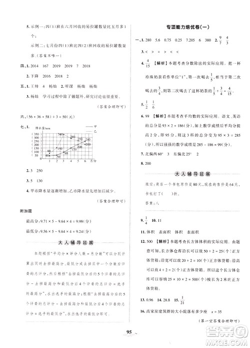 江西人民出版社2021春王朝霞培优100分数学五年级下册BS北师大版答案 江西人民出版社2021春王朝霞培优100分数学五年级下册BS北师大版答案
