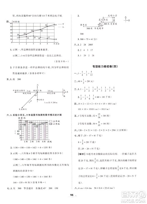 江西人民出版社2021春王朝霞培优100分数学五年级下册BS北师大版答案 江西人民出版社2021春王朝霞培优100分数学五年级下册BS北师大版答案