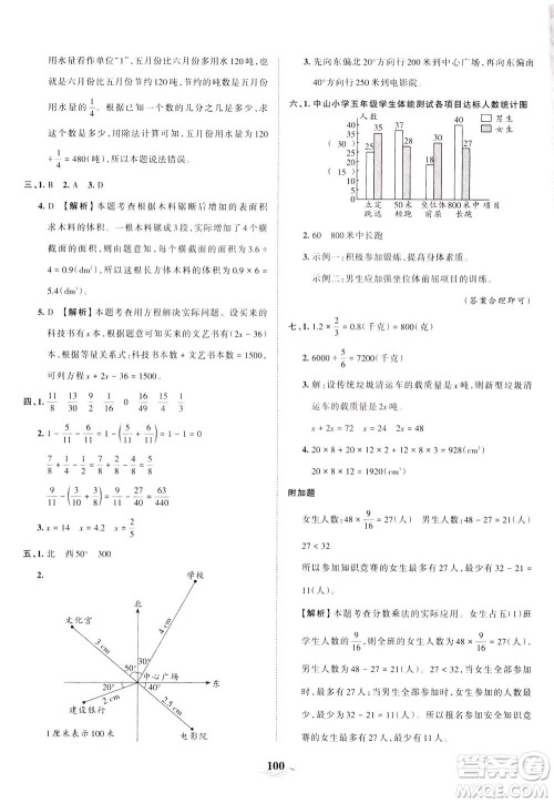 江西人民出版社2021春王朝霞培优100分数学五年级下册BS北师大版答案 江西人民出版社2021春王朝霞培优100分数学五年级下册BS北师大版答案