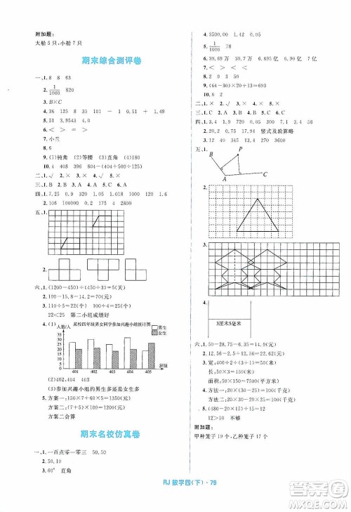 黑龙江少年儿童出版社2021创新与探究测试卷四年级数学下册人教版答案