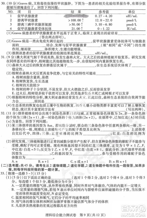 东北三省三校2021年高三第三次联合模拟考试理科综合试题及答案