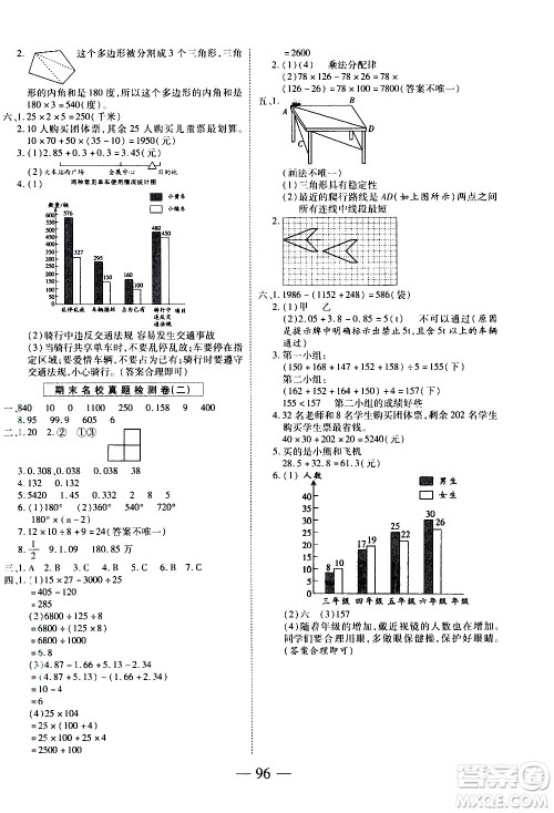 天地出版社2021名师优题小学系列卷数学四年级下册RJ人教版答案