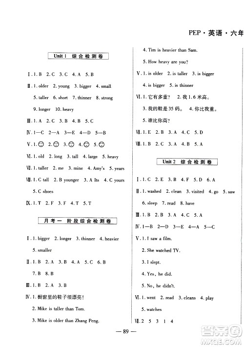 天地出版社2021名师优题小学系列卷英语六年级下册PEP人教版答案 天地出版社2021名师优题小学系列卷英语六年级下册PEP人教版答案