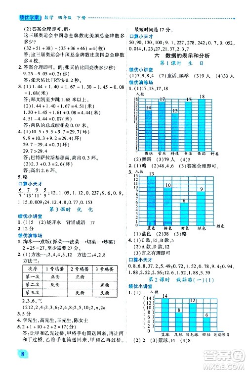 陕西师范大学出版总社有限公司2021绩优学案数学四年级下册人教版答案