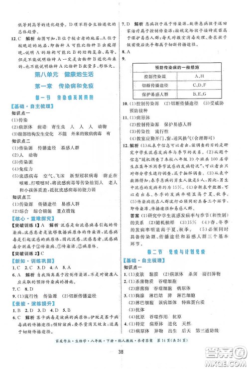 贵州人民出版社2021家庭作业八年级生物学下册人教版答案 贵州人民出版社2021家庭作业八年级生物学下册人教版答案